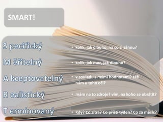 SMART!


         • kolik, jak dlouho, na co si sáhnu?


         • kolik, jak moc, jak dlouho?


         • v souladu s mými hodnotami? září
           nám u toho oči?

         • mám na to zdroje? vím, na koho se obrátit?


         • Kdy? Co zítra? Co příští týden? Co za měsíc?
 
