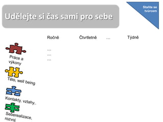 Staňte se
                                              tvůrcem

Udělejte si čas sami pro sebe

           Ročně    Čtvrtletně   …   Týdně

           …
           …
           …
 