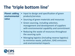 The ‘triple bottom line’
Planet: adding
environmental
value
• Input to design and specification of green
products/services
• Sourcing of green materials and resources
• Green sourcing, including selection,
management and development of suppliers
with environmental capability and commitment
• Reducing the waste of resources throughout
the sourcing cycle
• Managing logistics (including reverse logistics)
to minimise waste, pollution, GHG emissions
and environmental impacts
 