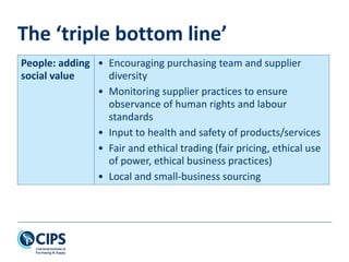 The ‘triple bottom line’
People: adding
social value
• Encouraging purchasing team and supplier
diversity
• Monitoring supplier practices to ensure
observance of human rights and labour
standards
• Input to health and safety of products/services
• Fair and ethical trading (fair pricing, ethical use
of power, ethical business practices)
• Local and small-business sourcing
 