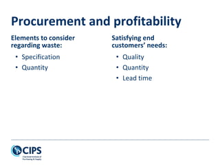 Procurement and profitability
Elements to consider
regarding waste:
• Specification
• Quantity
Satisfying end
customers’ needs:
• Quality
• Quantity
• Lead time
 
