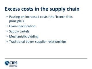 Excess costs in the supply chain
• Passing on increased costs (the ‘french fries
principle’)
• Over-specification
• Supply cartels
• Mechanistic bidding
• Traditional buyer-supplier relationships
 