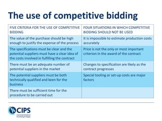 The use of competitive bidding
FIVE CRITERIA FOR THE USE OF COMPETITIVE
BIDDING
FOUR SITUATIONS IN WHICH COMPETITIVE
BIDDING SHOULD NOT BE USED
The value of the purchase should be high
enough to justify the expense of the process
It is impossible to estimate production costs
accurately
The specifications must be clear and the
potential suppliers must have a clear idea of
the costs involved in fulfilling the contract
Price is not the only or most important
criterion in the award of the contract
There must be an adequate number of
potential suppliers in the market
Changes to specification are likely as the
contract progresses
The potential suppliers must be both
technically qualified and keen for the
business
Special tooling or set-up costs are major
factors
There must be sufficient time for the
procedure to be carried out
 