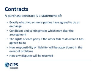 Contracts
A purchase contract is a statement of:
• Exactly what two or more parties have agreed to do or
exchange
• Conditions and contingencies which may alter the
arrangement
• The rights of each party if the other fails to do what it has
agreed to do
• How responsibility or ‘liability’ will be apportioned in the
event of problems
• How any disputes will be resolved
 