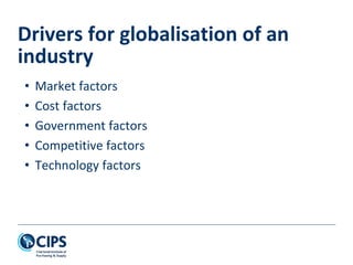 • Market factors
• Cost factors
• Government factors
• Competitive factors
• Technology factors
Drivers for globalisation of an
industry
 