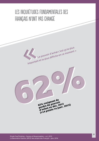 21
Les inquiétudes fondamentales des
Français n’ont pas changé
Etude FreeThinking – Jeunes et Responsables – oct. 2013
Le Baromètre Viavoice, BPCE des projets des Français – janv. 2014
62%62%62% craignent de
perdre du pouvoir
d’achat en déc. 2013
(+14 points vs janv. 2013)
Le pouvoir d’achat c’est ça le plus
important et le plus difficile en ce moment »
««
 