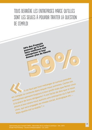 31
Tous derrière les entreprises parce qu’elles
sont les seules à pouvoir traiter la question
de l’emploi
Opinionway pour Cevipof CNRS – Baromètre de la confiance politique – déc. 2013
Etude FreeThinking – Jeunes et Responsables – oct. 2013
59% des Français
pensent qu’il faut
faire confiance aux
entreprises et leur
donner plus de liberté
59%59%
Il ne faut pas tout mélanger et surtout prendre
en compte le contexte dans lequel nous sommes. Certes les
entreprises pensent toujours à leur profit mais que feriez-vous
à la place de leurs dirigeants? Il est facile de dire que si nous
étions à leur place nous aurions une entreprise où il fait bon
vivre, qui sera engagée au niveau social, écologique etc…
Mais quelle est la réalité ? »
««
 