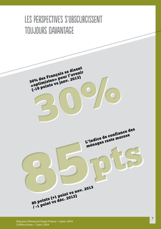 7
Les perspectives s’obscurcissent
toujours davantage
Ifop pour Dimanche Ouest France – 4 janv. 2014
Chiffres Insee – 7 janv. 2014
30% des Français se disent
«optimistes» pour l’avenir
(-19 points vs janv. 2013)
85 points (+1 point vs nov. 2013
/ -1 point vs déc. 2012)85pts
85pts
30%30%
L’indice de confiance des
ménages reste morose
 