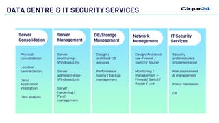 DATA CENTRE & IT SECURITY SERVICES
Physical
consolidation
Location
centralization
Data/
Application
integration
Data analysis
Server
Consolidation
Server
monitoring-
Windows/Unix
Server
administration-
Windows/Unix
Server
hardening /
Patch
management
Design /
architect DB
services
Performance
tuning / backup
management
Design/Architect
ure-Firewall /
Switch / Router
Monitoring /
management –
Firewall/ Switch/
Router / Link
Security
architecture &
implementation
Risk assessment
& management
Policy framework
DR
Server
Management
DB/Storage
Management
Network
Management
IT Security
Services
 