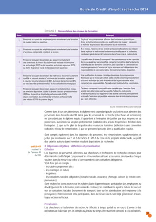 Guide du Crédit d’impôt recherche 2014
2 Dépenses éligibles : définition et proratisation
Définition
Les dépenses de personnel, afférentes aux chercheurs et techniciens de recherche retenues pour
déterminer le crédit d'impôt comprennent les rémunérations et leurs accessoires, ainsi que les charges
sociales dans la mesure où celles-ci correspondent à des cotisations obligatoires.
Sont donc pris en compte :
- les salaires proprement dits ;
- les avantages en nature ;
- les primes ;
- les cotisations sociales obligatoires (sécurité sociale, assurance chômage, caisses de retraite com-
plémentaire).
Sont exclues les taxes assises sur les salaires (taxe d'apprentissage, participation des employeurs au
développement de la formation professionnelle continue), les contributions ayant la nature de taxes et
non de cotisations sociales (versement de transport, taxe sur les contributions de l’employeur à la
prévoyance), l'intéressement et la participation, dans la mesure où ils sont déjà générateurs d’avan-
tages sociaux ou fiscaux.
Proratisation
Les chercheurs et techniciens de recherche affectés à temps partiel ou en cours d’année à des
opérations de R&D sont pris en compte au prorata du temps effectivement consacré à ces opérations.
Comme dans le cas des chercheurs, le diplôme n’est cependant pas le seul critère pour admettre des
personnels dans l’assiette du CIR. Ainsi, pour le personnel de recherche (chercheurs et techniciens)
ne possédant pas le diplôme requis, il appartient à l'entreprise de justifier par tous moyens en sa
possession, aussi bien sur un plan professionnel (validation des acquis d'expérience, fonction dans
l'entreprise…), que sur le plan de la gestion des ressources humaines (adhésion à une convention
collective, niveau de rémunération…) que ce personnel possède bien la qualification requise.
Sont compris également dans les dépenses de personnel, les rémunérations supplémentaires et
justes prix mentionnés aux 1 et 2 de l’article L. 611-7 du code de la propriété intellectuelle, au profit
des salariés auteurs d’une invention résultant d’opérations de recherche.
Source : ministère de l’Éducation nationale
Schéma 3 - Nomenclature des niveaux de formation
Niveau Définition Remarques
1
2
3
4
5
Personnel occupant des emplois exigeant normalement une formation
de niveau master ou supérieur.
Personnel occupant des emplois exigeant normalement une formation
d'un niveau comparable à celui de la licence.
Personnel occupant des emplois qui exigent normalement
des formations du niveau du diplôme des Instituts universitaires
de technologie (DUT) ou du brevet de technicien supérieur (BTS)
ou de fin de premier cycle de l'enseignement supérieur.
Personnel occupant des emplois de maîtrise ou d'ouvrier hautement
qualifié et pouvant attester d'un niveau de formation équivalent
à celui du brevet professionnel (BP), du brevet de technicien (BT),
du baccalauréat professionnel ou du baccalauréat technologique.
Personnel occupant des emplois exigeant normalement un niveau
de formation équivalent à celui du brevet d'études professionnelles
(BEP) ou du certificat d'aptitude professionnelle (CAP),
et par assimilation, du certificat de formation professionnelle
des adultes (CFPA) du premier degré.
En plus d'une connaissance affirmée des fondements scientifiques
d'une activité professionnelle, une qualification de niveau 1 nécessite
la maîtrise de processus de conception ou de recherche.
À ce niveau, l'exercice d'une activité professionnelle salariée ou indépen-
dante implique la maîtrise des fondements scientifiques de la profession,
conduisant généralement à l'autonomie dans l'exercice de cette activité.
La qualification de niveau 3 correspond à des connaissances et des capacités
de niveau supérieur sans toutefois comporter la maîtrise des fondements
scientifiques des domaines concernés. Les capacités et connaissances
requises permettent d'assurer de façon autonome ou indépendante des
responsabilités de conception et/ou d'encadrement et/ou de gestion.
Une qualification de niveau 4 implique davantage de connaissances
théoriques que le niveau pércédent. Cette activité concerne principalement
un travail technique qui peut être exécuté de façon autonome et/ou
comporter des responsabilités d'encadrement (maîtrise) et de coordination.
Ce niveau correspond à une qualification complète pour l'exercice d'une
activité bien déterminée avec la capacité d'utiliser les instruments
et les techniques qui s'y rapportent. Cette activité concerne principalement
un travail d'exécution qui peut être autonome dans la limite des techniques
qui y sont afférentes.
article 49
septies I b
de l’annexe III
du CGI
13
 