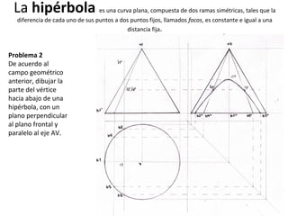 La hipérbola es una curva plana, compuesta de dos ramas simétricas, tales que la
diferencia de cada uno de sus puntos a dos puntos fijos, llamados focos, es constante e igual a una
distancia fija.
Problema 2
De acuerdo al
campo geométrico
anterior, dibujar la
parte del vértice
hacia abajo de una
hipérbola, con un
plano perpendicular
al plano frontal y
paralelo al eje AV.