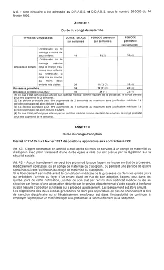 N.B. : cette circulaire a été adressée au D.R.A.S.S. et D.D.A.S.S. sous le numéro 96-5065 du 14
février 1996.
ANNEXE 1
Durée du congé de maternité
TYPES DE GROSSESSE DUREE TOTALE PERIODE prénatale PERIODE
(en semaines (en semaines) postnatale
(en semaines)
L'intéressée ou le
ménage a moins de
deux enfants 16 6 (1) 10 (4)
L'intéressée ou le
ménage assume
Grossesse simple déjà la charge d'au
moins deux enfants
ou l'intéressée a
déjà mis au monde
au moins deux
enfants nés viables 26 8 (1) (2) 18 (4)
Grossesse gémellaire 34 12 (1) (3) 22 (4)
Grossesse de triplés (ou plus) 46 24 (1) 22 (4)
(1) En cas d'état pathologique attesté par certificat médical comme résultant de la grossesse, le congé prénatal
peut être augmenté de 2 semaines.
(2) La période prénatale peut être augmentée de 2 semaines au maximum sans justification médicale. La
période postnatale est alors réduite d'autant.
(3) La période prénatale peut être augmentée de 4 semaines au maximum sans justification médicale. La
période postnatale est alors réduite d'autant.
(4) En cas d'état pathologique attesté par un certificat médical comme résultant des couches, le congé postnatal
peut être auomenté de 4 semaines.
ANNEXE Il
Durée du congé d'adoption
Décret n° 91-155 du 6 février 1991 dispositions applicables aux contractuels FPH
Art. 13 - L'agent contractuel en activité a droit après six mois de services à un congé de maternité ou
d'adoption avec plein traitement d'une durée égale à celle qui est prévue par la législation sur la
sécurité sociale.
Art. 45. - Aucun licenciement ne peut être prononcé lorsque l'agent se trouve en état de grossesse,
médicalement constatée, ou en congé de maternité ou d'adoption, ou pendant une période de quatre
semaines suivant l'expiration du congé de maternité ou d'adoption.
Si le licenciement est notifié avant la constatation médicale de la grossesse ou dans les quinze jours
qui précèdent l'arrivée au foyer d'un enfant placé en vue de son adoption, l'agent, peut dans les
quinze jours de cette notification, justifier de son état par l'envoi d'un certificat médical ou de sa
situation par l'envoi d'une atttestation délivrée par le service départemental d'aide sociale à l'enfance
ou par l'œuvre d'adoption autorisée qui a procédé au placement. Le licenciement est alors annulé.
Les dispositions des deux alinéas précédents ne sont pas applicables en cas de licenciement à titre
de sanction disciplinaire ou si l'établissement employeur est dans l'impossibilité de continuer à
employer l'agent pour un motif étranger à la grossesse, à l'accouchement ou à l'adoption.
 