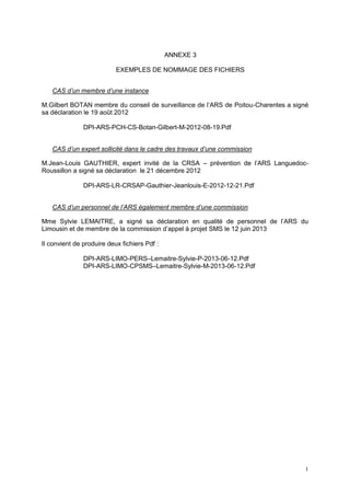 1
ANNEXE 3
EXEMPLES DE NOMMAGE DES FICHIERS
CAS d’un membre d’une instance
M.Gilbert BOTAN membre du conseil de surveillance de l’ARS de Poitou-Charentes a signé
sa déclaration le 19 août 2012
DPI-ARS-PCH-CS-Botan-Gilbert-M-2012-08-19.Pdf
CAS d’un expert sollicité dans le cadre des travaux d’une commission
M.Jean-Louis GAUTHIER, expert invité de la CRSA – prévention de l’ARS Languedoc-
Roussillon a signé sa déclaration le 21 décembre 2012
DPI-ARS-LR-CRSAP-Gauthier-Jeanlouis-E-2012-12-21.Pdf
CAS d’un personnel de l’ARS également membre d’une commission
Mme Sylvie LEMAITRE, a signé sa déclaration en qualité de personnel de l’ARS du
Limousin et de membre de la commission d’appel à projet SMS le 12 juin 2013
Il convient de produire deux fichiers Pdf :
DPI-ARS-LIMO-PERS–Lemaitre-Sylvie-P-2013-06-12.Pdf
DPI-ARS-LIMO-CPSMS–Lemaitre-Sylvie-M-2013-06-12.Pdf
 
