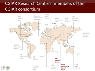 ILRI overview 2015
