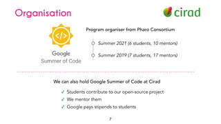 7
Organisation
Program organiser from Pharo Consortium
Summer 2019 (7 students, 17 mentors)
Summer 2021 (6 students, 10 mentors)
We can also hold Google Summer of Code at Cirad
✓ Students contribute to our open-source project
✓ We mentor them
✓ Google pays stipends to students
 