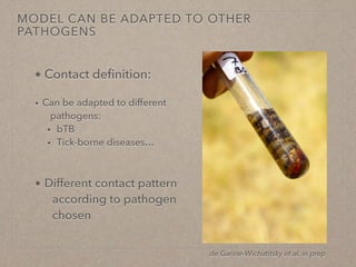 Disease ecology in multi-host systems at wildlife/livestock interfaces: Concepts and applications