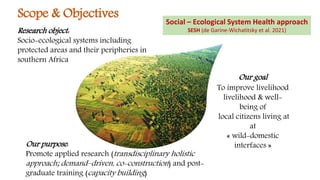 CIRAD in southern Africa