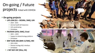 CIRAD in southern Africa