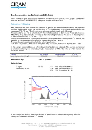 Version 2.0 du 16 mars 2012                                                                                   L’étude de tableau - Page 10 sur 12




Datation par dendrochronologie ou par carbone 14
Ces techniques apportent des informations chronologiques sur le support (toile, bois, papier,…) et/ou le
châssis, qui sont complémentaires de l’analyse stylistique de l’œuvre.

Exemple de datation par carbone 14

Après nettoyage du prélèvement de bois et extraction du CO2, les différents isotopes de carbone sont
séparés par spectrométrie de masse. Puis, la concentration en 14C est déterminée en comparant
simultanément les mesures de 14C, 13C et 12C avec celles de produits de référence (acide oxalique, CO2,
charbon).
L’âge 14C conventionnel est calculé selon la méthode décrite par Stuiver et Polach (Radiocarbon 19/3
                                                                                       13
(1977), 355) ; il prend en compte la correction du fractionnement isotopique ( C), basée sur la
                                               13  12     14  12
comparaison des rapports de concentration C/ C et C/ C.
L’incertitude de mesure () regroupe les incertitudes statistiques de comptage du 14C résiduel, la variabilité
des mesures et les effets de la soustraction du « blanc ».
L’âge calendaire est calculé en utilisant la calibration suivante :
“CALIB rev 4.3” (Data set 2, 1998 decadal atmospheric data), Stuiver et al., Radiocarbon 40 (1998), 1041 - 1083.

Dans l’exemple présenté ci-dessous, une quantité suffisante de carbone a pu être extraite de l’échantillon,
et un signal d’intensité satisfaisante a été obtenu durant la mesure par AMS. La valeur de 13C est
normale. Les résultats sont fiables.

                                                                                                                             C(‰)
                                                                                                                            13
Fraction                                                               pMC corrigé           Age Conventionnel
bois, résidu alcalin, 4.1 mg C                                         96.63 ± 0.33             275 ± 30 BP              -24.13 ± 0.09


Age Radiocarbone :                                                  276 ± 28 ans BP

Age Calibré :                                                       cal AD            1643

          1 Sigma                                                   cal AD            1527 - 1554 (Probabilité 28,7 %)
          (Probabilité 68,3 %)                                                        1632 - 1658 (Probabilité 39,6 %)

          2 Sigma                                                   cal AD            1518 - 1596 (Probabilité 47,7 %)
          (Probabilité 95,4 %)                                                        1620 - 1666 (Probabilité 46,7 %)
                                                                                      1783 - 1790 (Probabilité 1,0 %)
                                                  800
                   Age radiocarbone [années BP]




                                                  600



                                                  400



                                                  200



                                                    0



                                                  -200
                                                     1400   1500      1600        1700       1800      1900          2000
                                                                       Calendar Age [years AD]
                                                                   Age Calendaire [années AD]

Dans cet exemple, le bois du support est daté par Carbone 14 entre le début du 16ème siècle et la seconde
moitié du 17ème siècle.




                  Europe - Phone +33 5 56 23 45 35 – Mobile +33 6 64 14 24 10 – contact@ciram-art.com
                             North America - Phone +1 917 509 5616 – info@ciram-art.com
                                                © 2012 - www.ciram-art.com
 