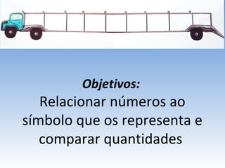 Objetivos:
Relacionar números ao
símbolo que os representa e
comparar quantidades
