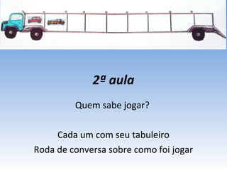 2ª aula
Quem sabe jogar?
Cada um com seu tabuleiro
Roda de conversa sobre como foi jogar