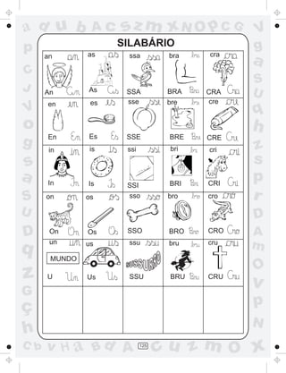 ad u b          Ac   sz m xN O p C G           V
p                    SILABÁRIO                 g
               as                        cra
      an              ssa          bra
                                               a
C
                                               S
J     An       As     SSA          BRA   CRA   U
      en        es    sse          bre   cre
V                                              q
o                                              h
      En       Es     SSE          BRE
g      in       is    ssi          bri
                                         CRE
                                         cri   z
s                                              s
a     In       Is     SSI          BRI   CRI
                                               p
S     on       os     sso          bro   cro   r
U                                              D
D      On      Os     SSO          BRO   CRO   A
q      un      us     ssu          bru   cru
                                               m
       MUNDO
                                               O
z     U        Us     SSU          BRU   CRU
                                               v
G
ç                                              p
                                               N
h
C b   v H a Bd A            125
                                  cu z m O x
 