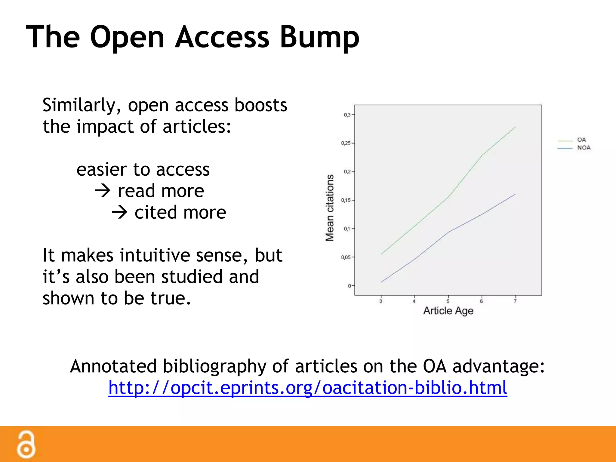The Open Access Bump 
Similarly, open access boosts 
the impact of articles: 
easier to access 
 read more 
 cited more 
It makes intuitive sense, but 
it’s also been studied and 
shown to be true. 
Annotated bibliography of articles on the OA advantage: 
http://opcit.eprints.org/oacitation-biblio.html 
 