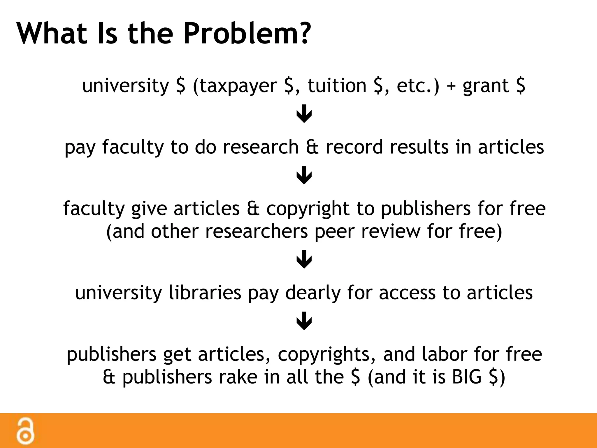 What Is the Problem? 
university $ (taxpayer $, tuition $, etc.) + grant $ 
 
pay faculty to do research & record results in articles 
 
faculty give articles & copyright to publishers for free 
(and other researchers peer review for free) 
 
university libraries pay dearly for access to articles 
 
publishers get articles, copyrights, and labor for free 
& publishers rake in all the $ (and it is BIG $) 
 