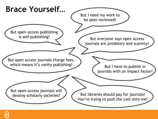 Brace Yourself… 
But open access publishing 
is self-publishing! 
But open access journals charge fees, 
which means it’s vanity publishing! 
But I need my work to 
be peer reviewed! 
But everyone says open access 
journals are predatory and scammy! 
But I have to publish in 
journals with an impact factor! 
But open access journals will 
destroy scholarly societies! But libraries should pay for journals! 
You’re trying to push the cost onto me! 
 