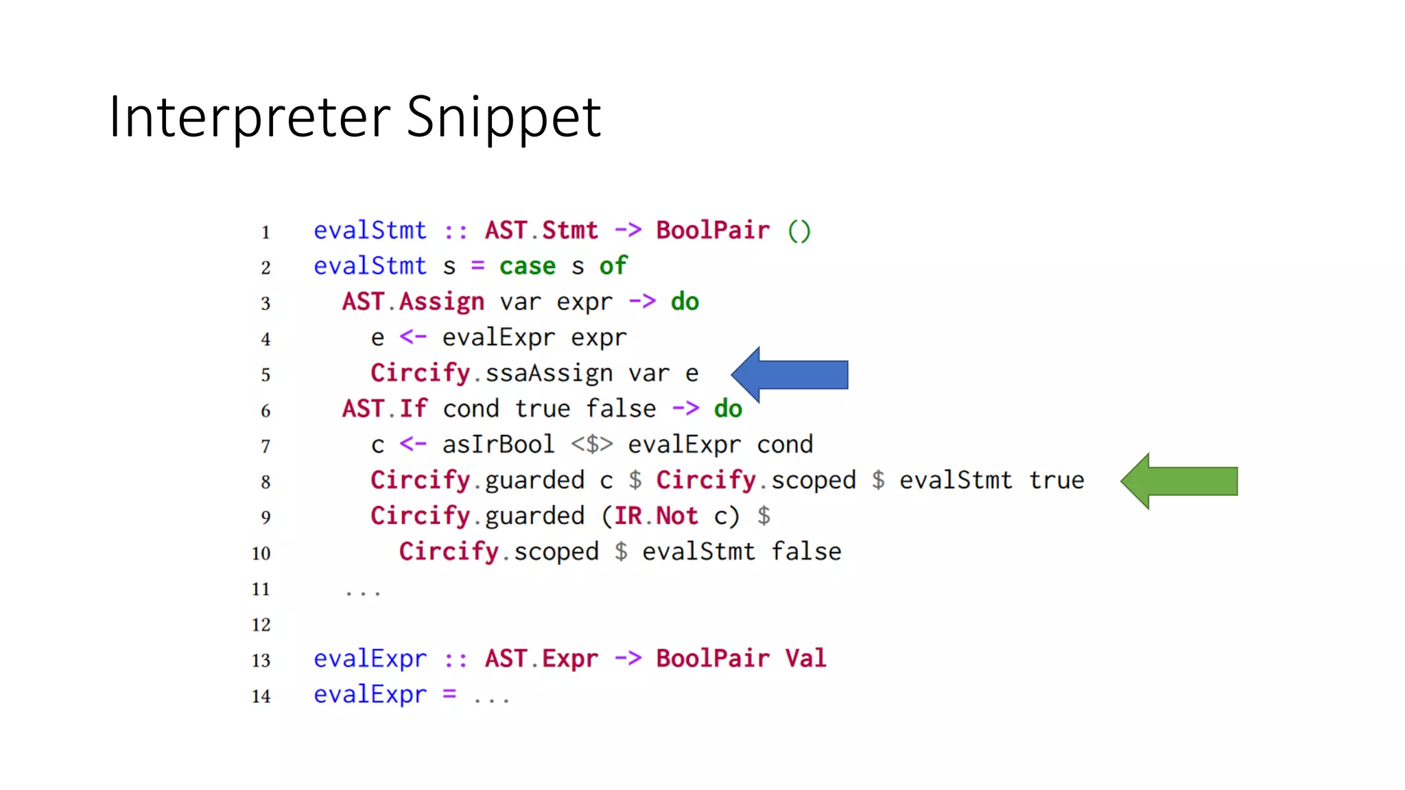 Interpreter Snippet
 