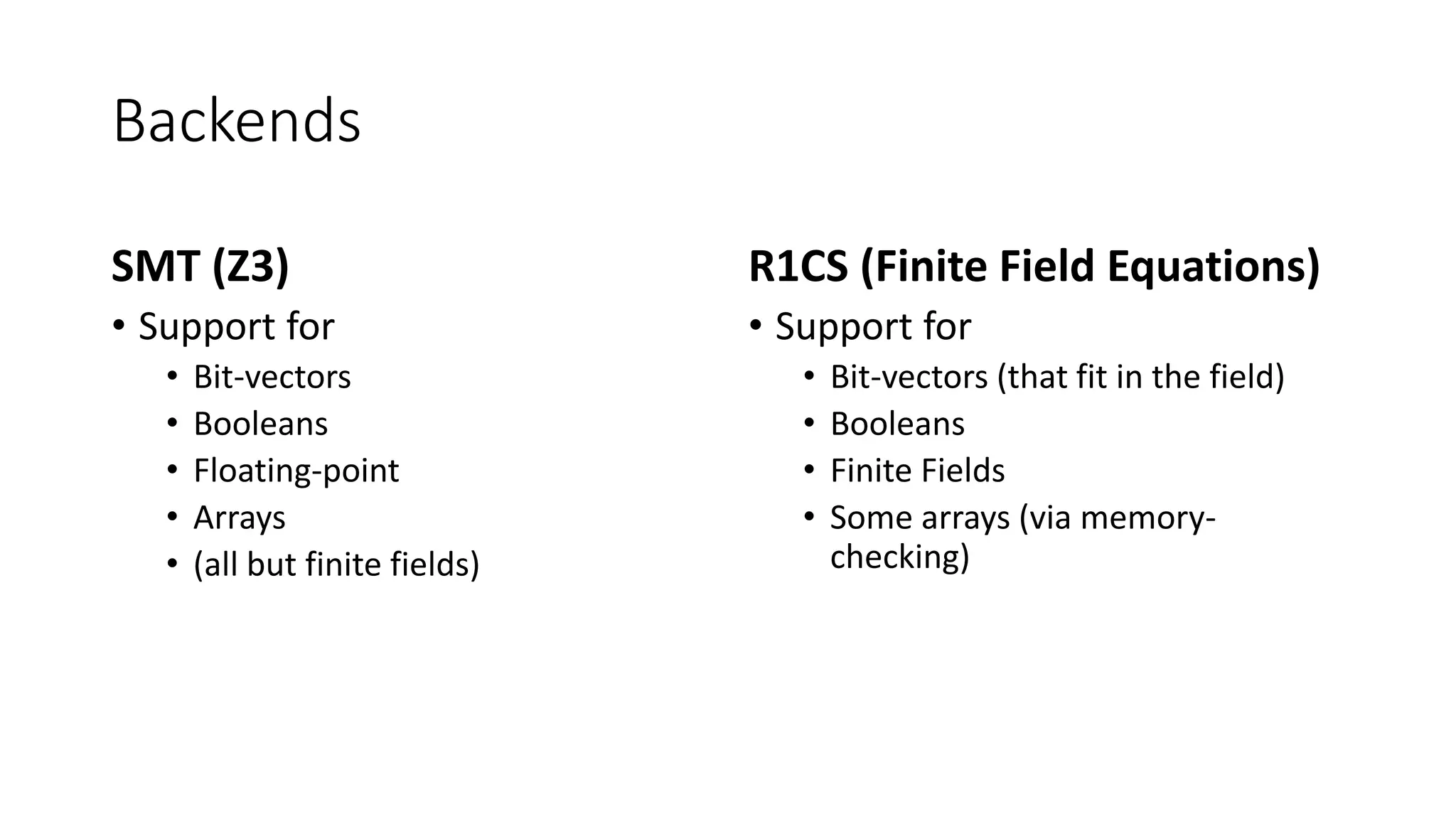 Backends
SMT (Z3)
• Support for
• Bit-vectors
• Booleans
• Floating-point
• Arrays
• (all but finite fields)
R1CS (Finite Field Equations)
• Support for
• Bit-vectors (that fit in the field)
• Booleans
• Finite Fields
• Some arrays (via memory-
checking)
 