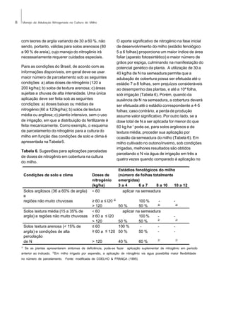 8

Manejo da Adubação Nitrogenada na Cultura do Milho

com teores de argila variando de 30 a 60 %, não
sendo, portanto, válidas para solos arenosos (80
a 90 % de areia), cujo manejo do nitrogênio irá
necessariamente requerer cuidados especiais.
Para as condições do Brasil, de acordo com as
informações disponíveis, em geral deve-se usar
maior número de parcelamento sob as seguintes
condições: a) altas doses de nitrogênio (120 a
200 kg/ha); b) solos de textura arenosa; c) áreas
sujeitas a chuvas de alta intensidade. Uma única
aplicação deve ser feita sob as seguintes
condições: a) doses baixas ou médias de
nitrogênio (60 a 120kg/ha); b) solos de textura
média ou argilosa; c) plantio intensivo, sem o uso
de irrigação, em que a distribuição do fertilizante é
feita mecanicamente. Como exemplo, o esquema
de parcelamento do nitrogênio para a cultura do
milho em função das condições de solo e clima é
apresentada na Tabela 6.
Tabela 6. Sugestões para aplicações parceladas
de doses de nitrogênio em cobertura na cultura
do milho.
Condições de solo e clima

Solos argilosos (36 a 60% de argila)
e
regiões não muito chuvosas
Solos textura média (15 a 35% de
argila) e regiões não muito chuvosas
Solos textura arenosa (< 15% de
argila) e condições de alta
percolação
de N
1/

O aporte significativo de nitrogênio na fase inicial
de desenvolvimento do milho (estádio fenológico
5 a 6 folhas) proporciona um maior índice de área
foliar (aparato fotossintético) e maior número de
grãos por espiga, culminando na manifestação do
potencial genético da planta. A utilização de 30 a
40 kg/ha de N na semeadura permite que a
adubação de cobertura possa ser efetuada até o
estádio 7 a 8 folhas, sem prejuízos consideráveis
ao desempenho das plantas, e até a 10ª folha,
sob irrigação (Tabela 6). Porém, quando da
ausência de N na semeadura, a cobertura deverá
ser efetuada até o estádio correspondente a 4-5
folhas; caso contrário, a perda de produção
assume valor significativo. Por outro lado, se a
dose total de N a ser aplicada for menor do que
60 kg ha-1 pode-se, para solos argilosos e de
textura média, proceder sua aplicação por
ocasião da semeadura do milho (Tabela 6). Em
milho cultivado no outono/inverno, sob condições
irrigadas, melhores resultados são obtidos
parcelando o N via água de irrigação em três a
quatro vezes quando comparado à aplicação no

Doses de
nitrogênio
(kg/ha)
< 60

Estádios fenológicos do milho
(número de folhas totalmente
emergidas)
3a4
6a7
8 a 10
10 a 12
aplicar na semeadura

≥ 60 a ≤ l20 1/
> 120
< 60
≥ 60 a ≤ l20
> 120
≤ 60
≥ 60 a ≤ 120

100 %
2/
50 %
50 %
aplicar na semeadura
100 %
2/
50 %
50 %
100 %
50 %
50 %
-

> 120

40 %

Se as plantas apresentarem sintomas de deficiência, pode-se fazer

anterior ao indicado.

2/

60 %

2/

2/

2/

2/

aplicação suplementar de nitrogênio em período

Em milho irrigado por aspersão, a aplicação de nitrogênio via água possibilita maior flexibilidade

no número de parcelamento.

Fonte: modificada de COELHO & FRANÇA (1995).

 