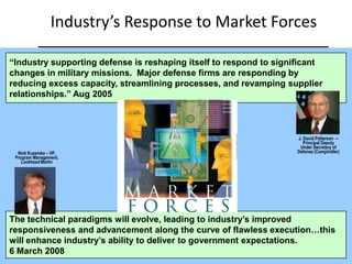 OrganizationStove PipesNick Kuzemka – VP, Program Management, Lockheed MartinThe current joint programs are not able to streamline the requirements process across the Services.  For example, the JSF Program Office has a RequirementsBoard where the different Services convene.  However, after a joint decision hasbeen made, each Service is still required to go through their individual approvalchannels”  6 March 2008