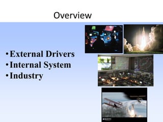 OverviewExternal DriversInternal SystemIndustry