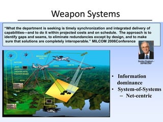 ResearchThreats“What we do know is that the threats and challenges we face abroad in the first decade of the 21st century will extend well beyond the traditional domain of any single government agency.”  Kansas State University Lecture, November 2007Future threats