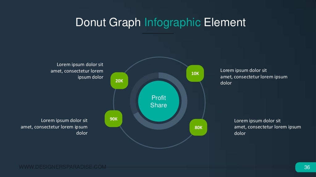 rounded table edges in powerpoint for mac