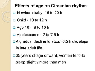 Effects of age on Circadian rhythm
 Newborn baby -16 to 20 h
 Child - 10 to 12 h
 Age 10 - 9 to 10 h
 Adolescence - 7 to 7.5 h
A gradual decline to about 6.5 h develops
in late adult life.
35 years of age onward, women tend to
sleep slightly more than men
 