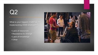 DEIB Reimagined: Navigating Change and Shaping the Future | PDF