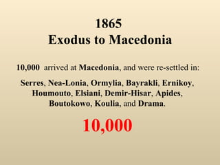 10,000   arrived at  Macedonia , and were re-settled in: Serres ,   Nea-Lonia ,   Ormylia ,   Bayrakli ,  Ernikoy ,  Houmo...