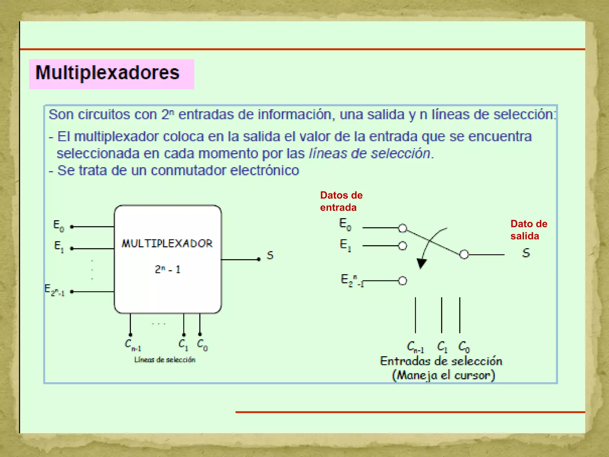 Datos de entradaDato desalida