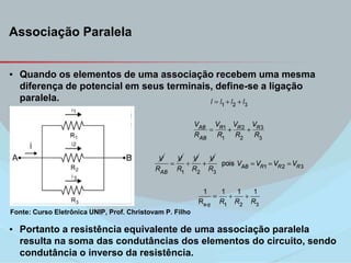 Associação Paralela
▪ Quando os elementos de uma associação recebem uma mesma
diferença de potencial em seus terminais, define-se a ligação
paralela.
▪ Portanto a resistência equivalente de uma associação paralela
resulta na soma das condutâncias dos elementos do circuito, sendo
condutância o inverso da resistência.
Fonte: Curso Eletrônica UNIP, Prof. Christovam P. Filho
 
