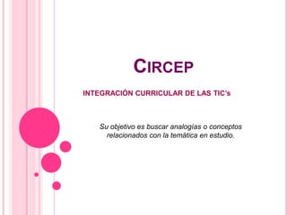 Circep INTEGRACIÓN CURRICULAR DE LAS TIC’s Su objetivo es buscar analogías o conceptos relacionados con la temática en estudio.   