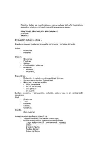 Registrar todas las manifestaciones comunicativas del niño: lingüísticas,
         gestuales, mímicas, o el medio que utilice para comunicarse.

         PROCESOS BÁSICOS DEL APRENDIZAJE
         -Atención
         -Memoria

Evaluación de lectoescritura .

Escritura: observa: grafismos, ortografía, coherencia y cohesión del texto.

Copia.
         -   Oraciones.
         -   Palabras.

Dictado.
      -      Oraciones
      -      Palabras
      -      Sílabas
      -      Combinatorias silábicas.
      -      Grafemas:
             - Fonético
             - Alfabético.

Espontánea.
       - Redacción vinculada con descripción de láminas.
       - Secuencias de láminas (historietas)
       - Narración de hechos vividos:
         - El fin de semana
         - En las vacaciones
         - Una película
         - Un cuento.
Lectura expresiva – comprensiva: deletreo, silabeo, con o sin reintegración
semántica.
Oral:
       - Oraciones.
       - Texto
       - Palabras
       - Sílabas
       - Grafemas
Silente.
       - idem material

Aspectos gnósico práxivos específicos.
      -   Agudeza visual (consulta con oftalmólogo)
      - Praxias manipulativas y gnosias visuoespaciales.
            Juego (rompecabezas – construcción – reglado)
            Dibujo
            Copia de figuras
            Test de Bender
            Cubos de Kocks
 
