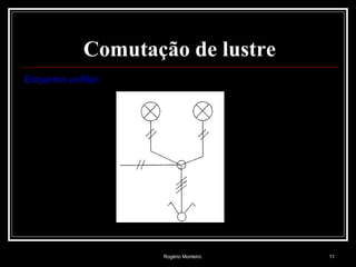 Rogério Monteiro 11
Comutação de lustre
Esquema unifilar
 