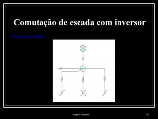 Rogério Monteiro 20
Comutação de escada com inversor
Esquema unifilar
 