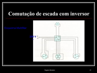 Rogério Monteiro 21
Comutação de escada com inversor
230 V
~
Esquema Multifilar
 