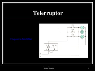 Rogério Monteiro 29
Telerruptor
Esquema Multifilar
 