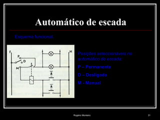 Rogério Monteiro 31
Automático de escada
Posições seleccionáveis no
automático de escada:
P – Permanente
D – Desligado
M - Manual
Esquema funcional.
 