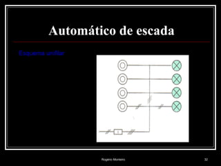 Rogério Monteiro 32
Automático de escada
Esquema unifilar
 