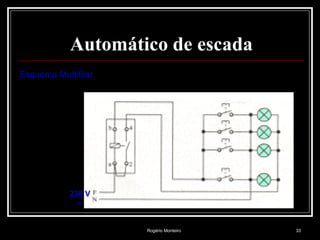 Rogério Monteiro 33
Automático de escada
230 V
~
Esquema Multifilar
 